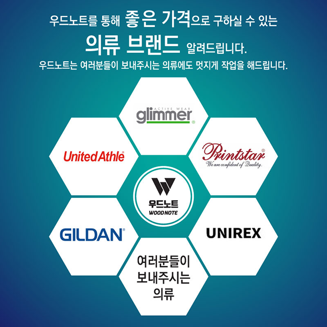 의류 전사, 프린트, 마킹